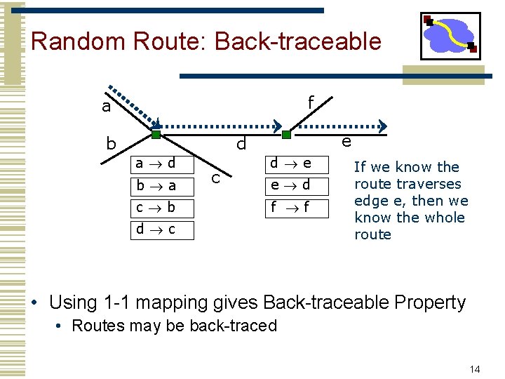 Random Route: Back-traceable f a b e d a d b a c b
