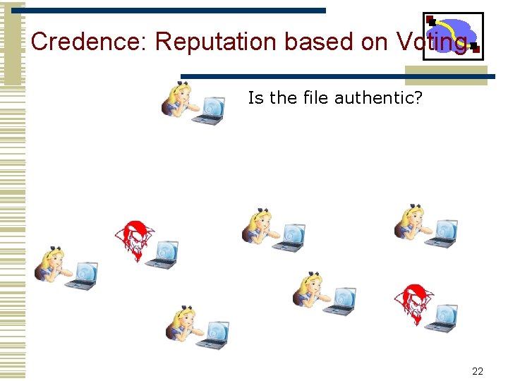 Credence: Reputation based on Voting Is the file authentic? 22 