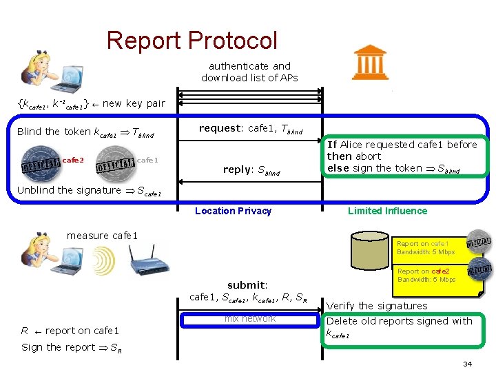 Report Protocol authenticate and download list of APs {kcafe 1, k-1 cafe 1} new