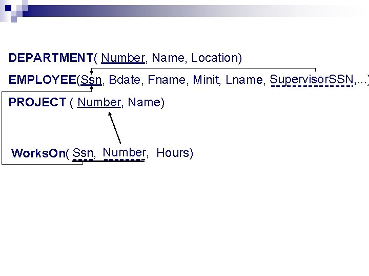 DEPARTMENT( Number, Name, Location) EMPLOYEE(Ssn, Bdate, Fname, Minit, Lname, Supervisor. SSN, . . .