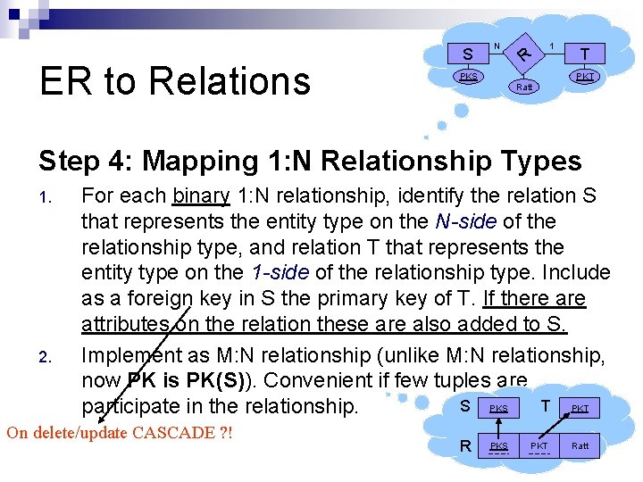 ER to Relations S N R PKS 1 T PKT Ratt Step 4: Mapping
