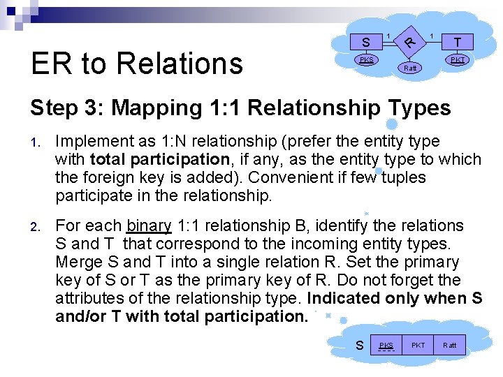 ER to Relations S 1 R PKS 1 T PKT Ratt Step 3: Mapping
