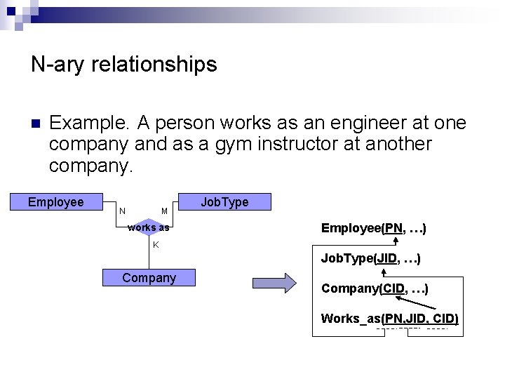 N-ary relationships n Example. A person works as an engineer at one company and