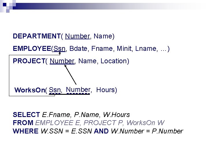 DEPARTMENT( Number, Name) EMPLOYEE(Ssn, Bdate, Fname, Minit, Lname, …) PROJECT( Number, Name, Location) Works.