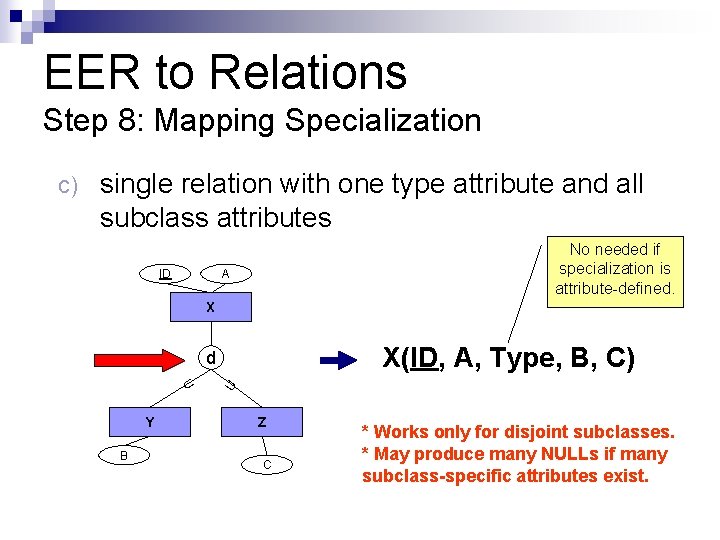 EER to Relations Step 8: Mapping Specialization single relation with one type attribute and