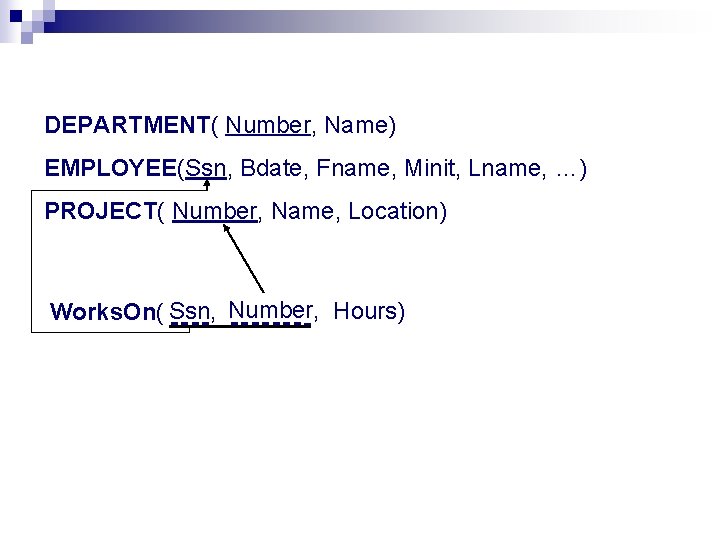 DEPARTMENT( Number, Name) EMPLOYEE(Ssn, Bdate, Fname, Minit, Lname, …) PROJECT( Number, Name, Location) Works.