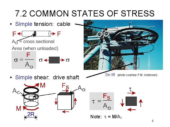 7. 2 COMMON STATES OF STRESS • Simple tension: cable • Simple shear: drive