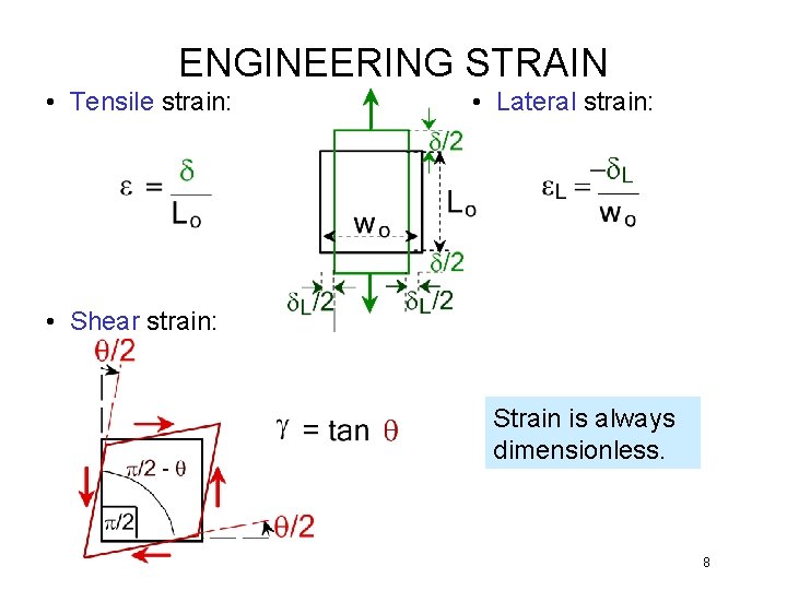 ENGINEERING STRAIN • Tensile strain: • Lateral strain: • Shear strain: Strain is always