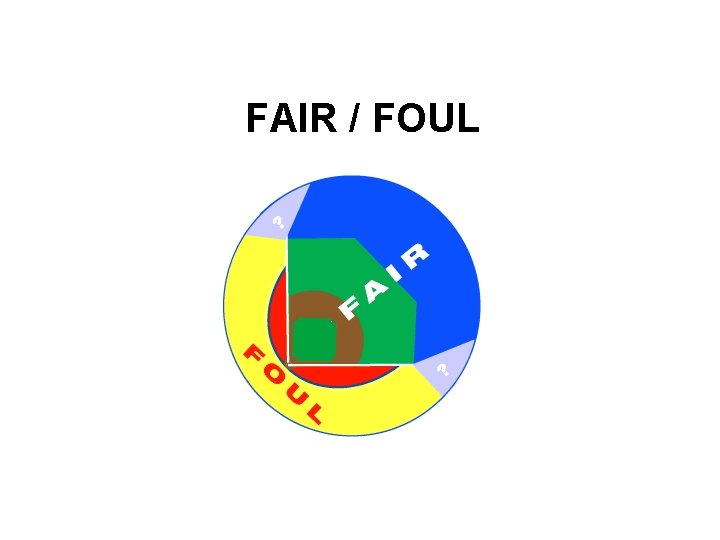 FAIR / FOUL 