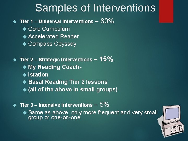 Samples of Interventions Tier 1 – Universal Interventions – 80% Core Curriculum Accelerated Reader