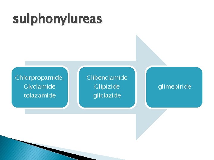 sulphonylureas Chlorpropamide, Glyclamide tolazamide Glibenclamide Glipizide gliclazide glimepiride 