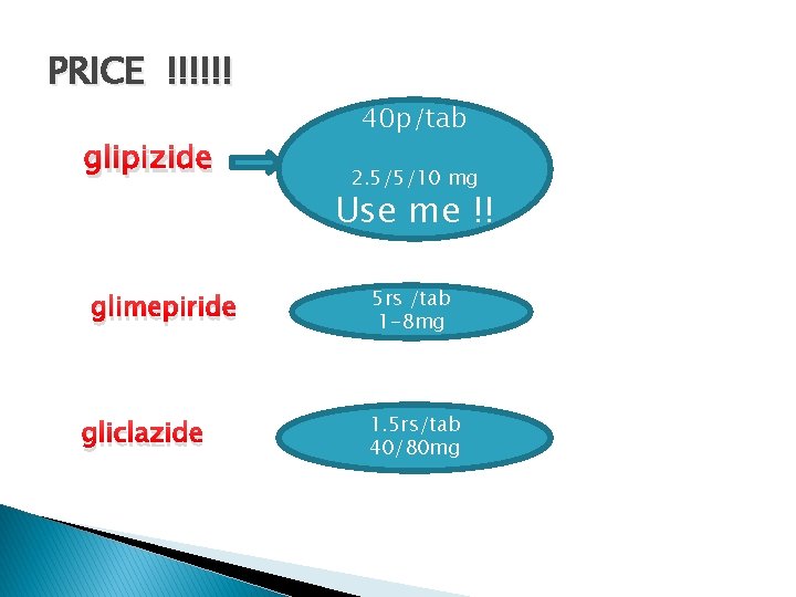 PRICE !!!!!! glipizide glimepiride gliclazide 40 p/tab 2. 5/5/10 mg Use me !! 5