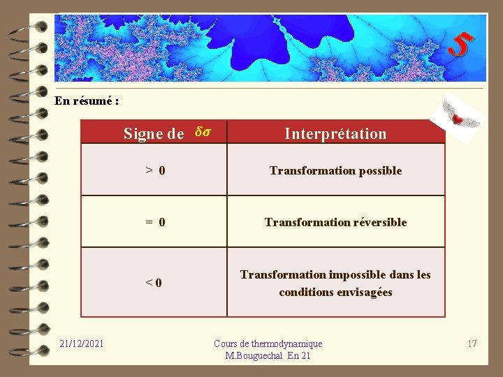 5 En résumé : 21/12/2021 Signe de Interprétation > 0 Transformation possible = 0