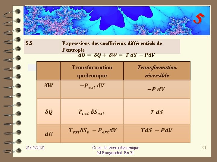 5 5. 5 Expressions des coefficients différentiels de l’entropie Transformation quelconque 21/12/2021 Transformation réversible