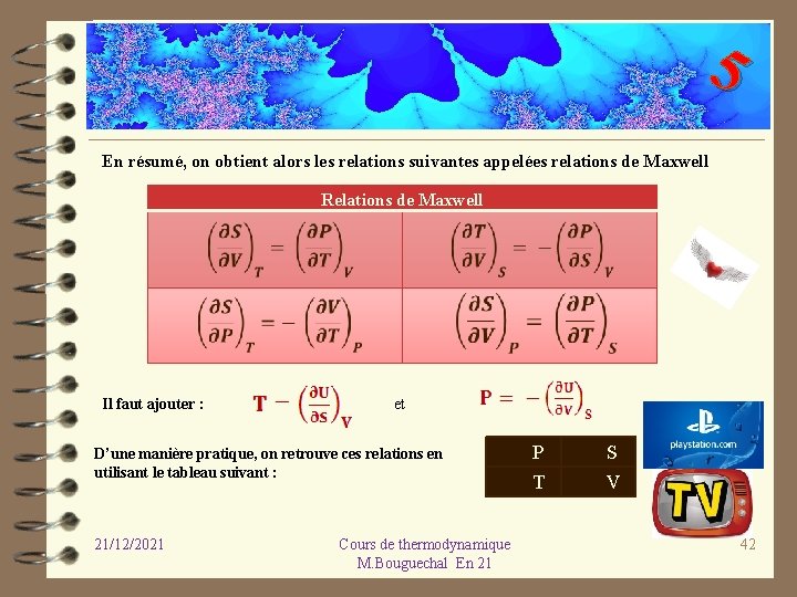 5 En résumé, on obtient alors les relations suivantes appelées relations de Maxwell Relations