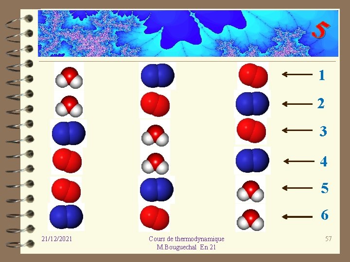 5 1 2 3 4 5 6 21/12/2021 Cours de thermodynamique M. Bouguechal En