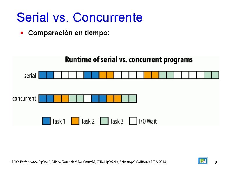 Serial vs. Concurrente Comparación en tiempo: "High Performance Python", Micha Gorelick & Ian Ozsvald,