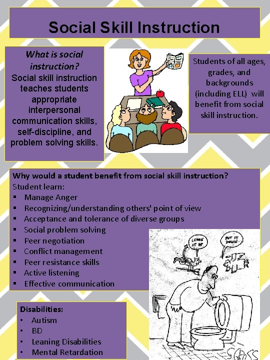 Social Skill Instruction What is social instruction? Social skill instruction teaches students appropriate interpersonal