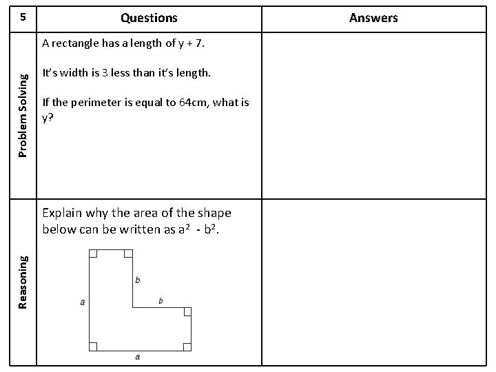 5 Questions Problem Solving A rectangle has a length of y + 7. It’s