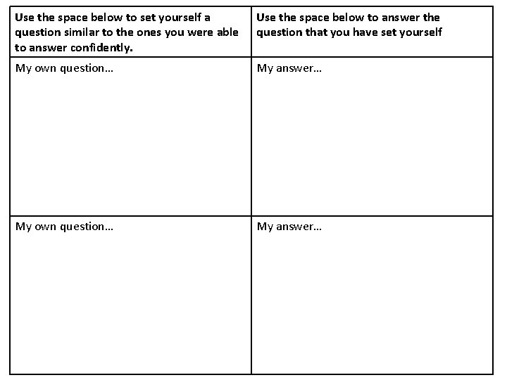 Use the space below to set yourself a question similar to the ones you