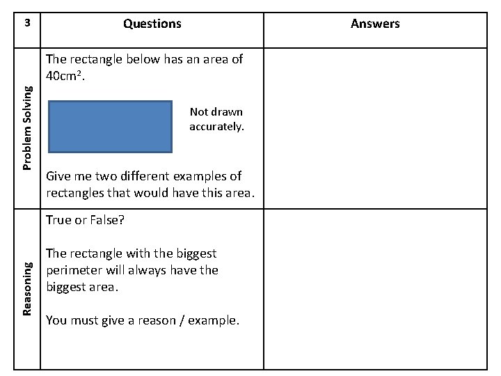 3 Questions Answers Problem Solving The rectangle below has an area of 40 cm