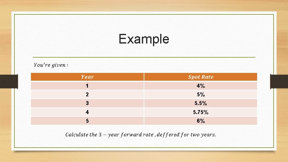 Example 1 4% 2 5% 3 5. 5% 4 5. 75% 5 6% 