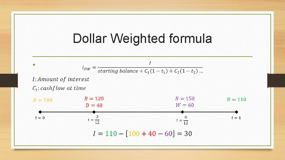 Dollar Weighted formula • 