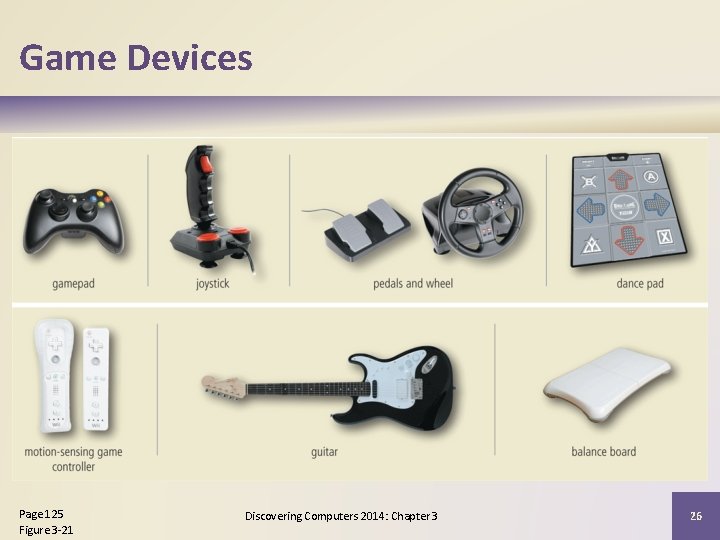 Game Devices Page 125 Figure 3 -21 Discovering Computers 2014: Chapter 3 26 