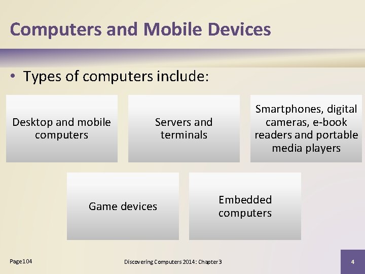 Computers and Mobile Devices • Types of computers include: Desktop and mobile computers Servers