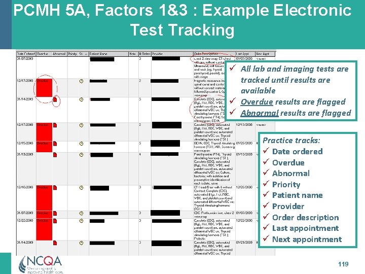 PCMH 5 A, Factors 1&3 : Example Electronic Test Tracking ü All lab and