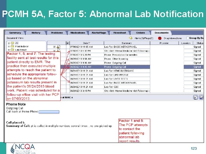 PCMH 5 A, Factor 5: Abnormal Lab Notification 123 
