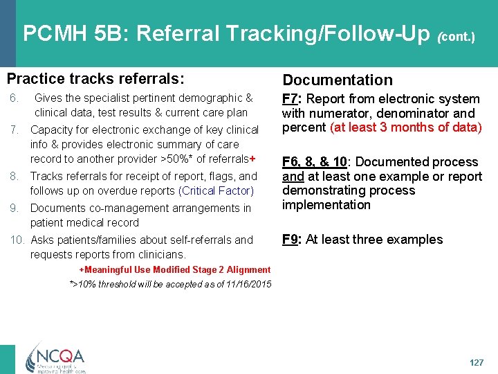 PCMH 5 B: Referral Tracking/Follow-Up (cont. ) Practice tracks referrals: Documentation 6. F 7: