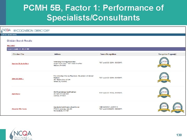 PCMH 5 B, Factor 1: Performance of Specialists/Consultants 130 