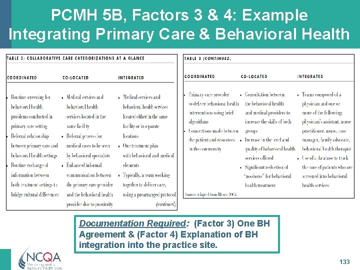 PCMH 5 B, Factors 3 & 4: Example Integrating Primary Care & Behavioral Health