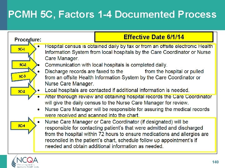PCMH 5 C, Factors 1 -4 Documented Process Effective Date 6/1/14 140 