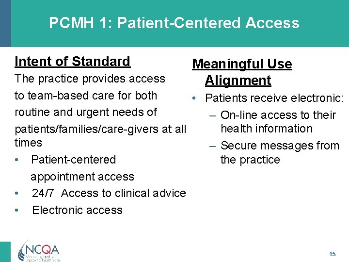 PCMH 1: Patient-Centered Access Intent of Standard Meaningful Use Alignment The practice provides access