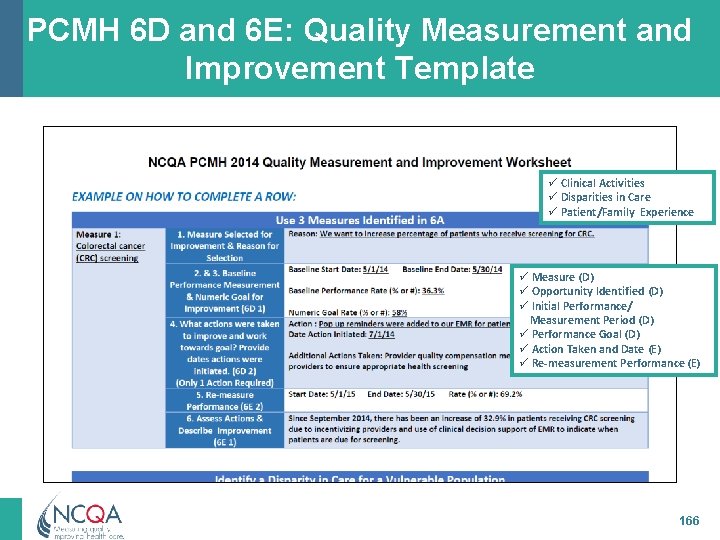 PCMH 6 D and 6 E: Quality Measurement and Improvement Template ü Clinical Activities