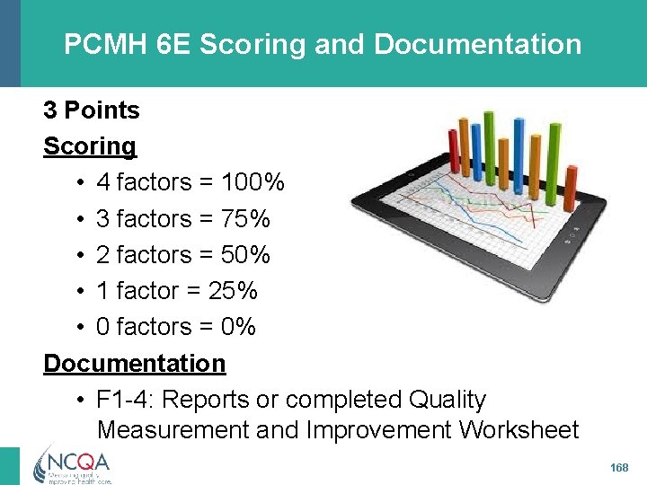 PCMH 6 E Scoring and Documentation 3 Points Scoring • 4 factors = 100%