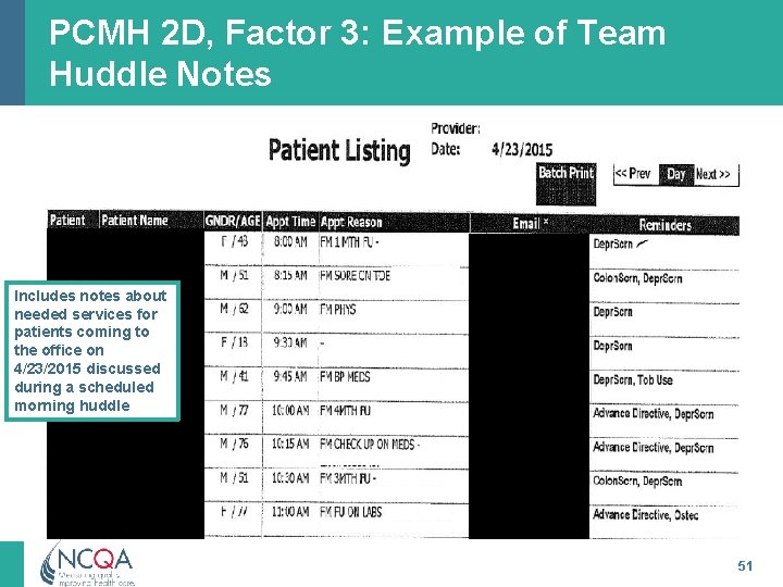 PCMH 2 D, Factor 3: Example of Team Huddle Notes Includes notes about needed