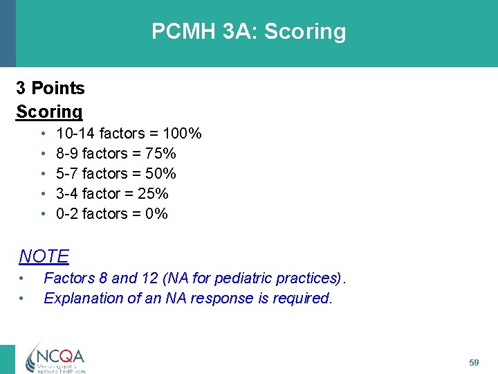 PCMH 3 A: Scoring 3 Points Scoring • • • 10 -14 factors =