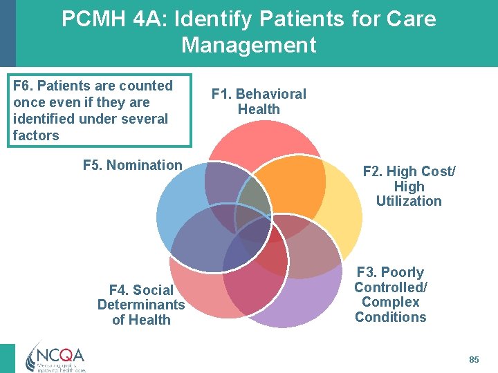 PCMH 4 A: Identify Patients for Care Management F 6. Patients are counted once