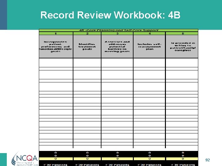 Record Review Workbook: 4 B 92 