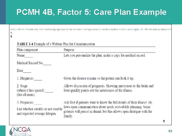 PCMH 4 B, Factor 5: Care Plan Example 93 
