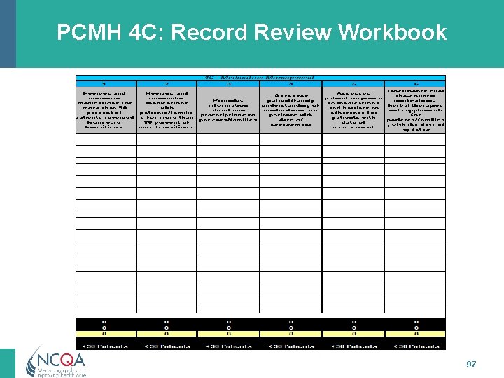 PCMH 4 C: Record Review Workbook 97 