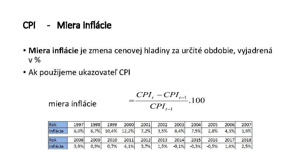 CPI - Miera inflácie • Miera inflácie je zmena cenovej hladiny za určité obdobie,