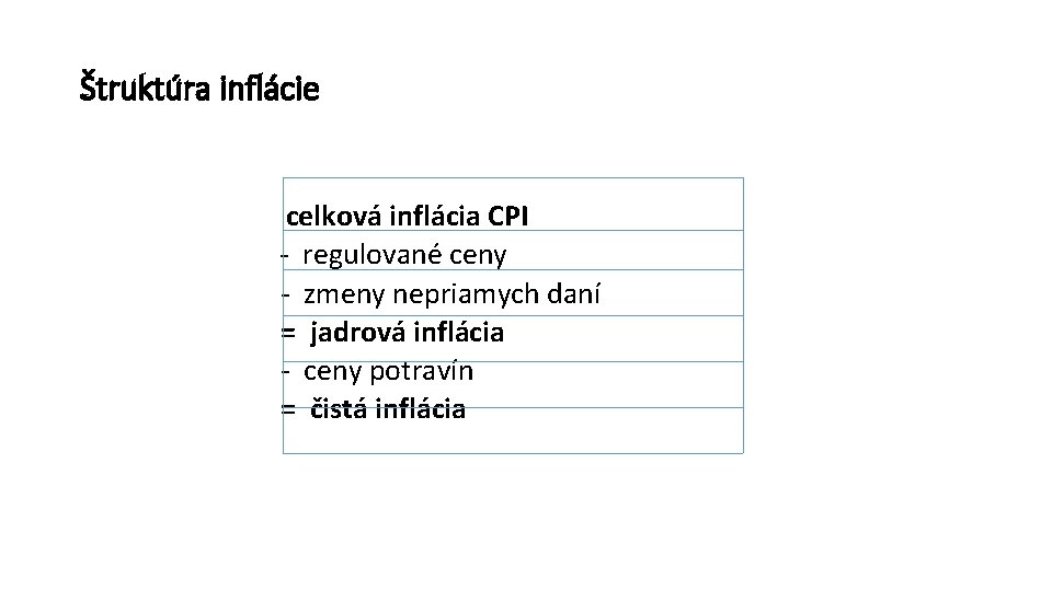 Štruktúra inflácie celková inflácia CPI - regulované ceny - zmeny nepriamych daní = jadrová