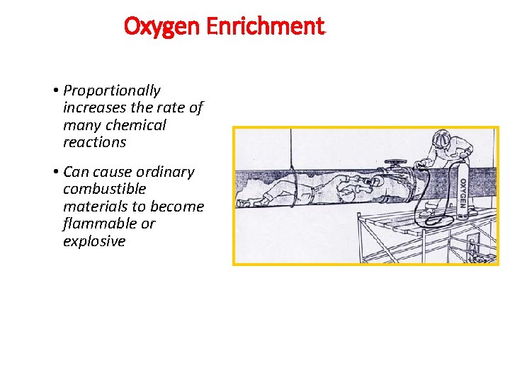 Oxygen Enrichment • Proportionally increases the rate of many chemical reactions • Can cause