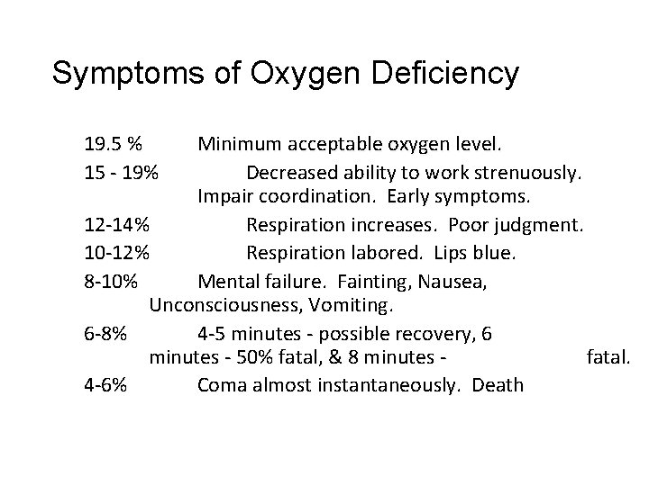 Symptoms of Oxygen Deficiency 19. 5 % 15 - 19% Minimum acceptable oxygen level.