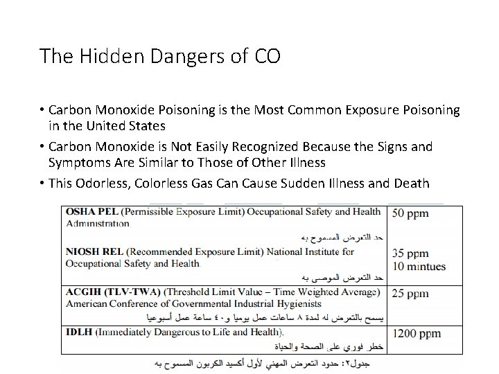 The Hidden Dangers of CO • Carbon Monoxide Poisoning is the Most Common Exposure