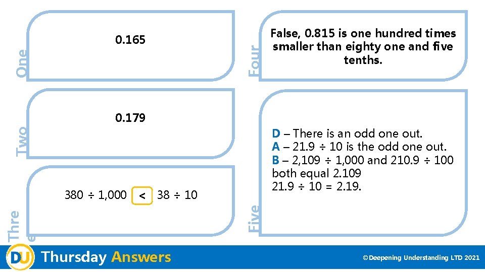 Four One 0. 165 False, 0. 815 is one hundred times smaller than eighty